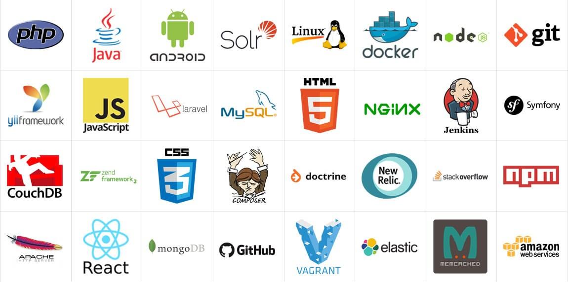 Top Software development tools, which one may suit you?