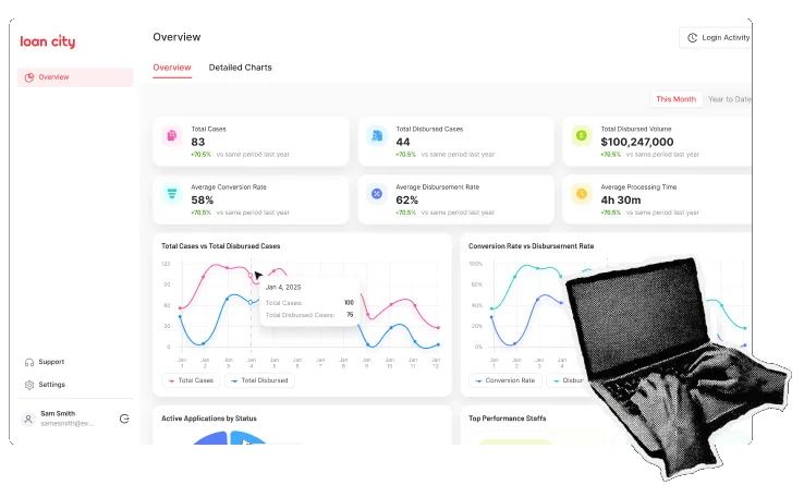 Admin Portal