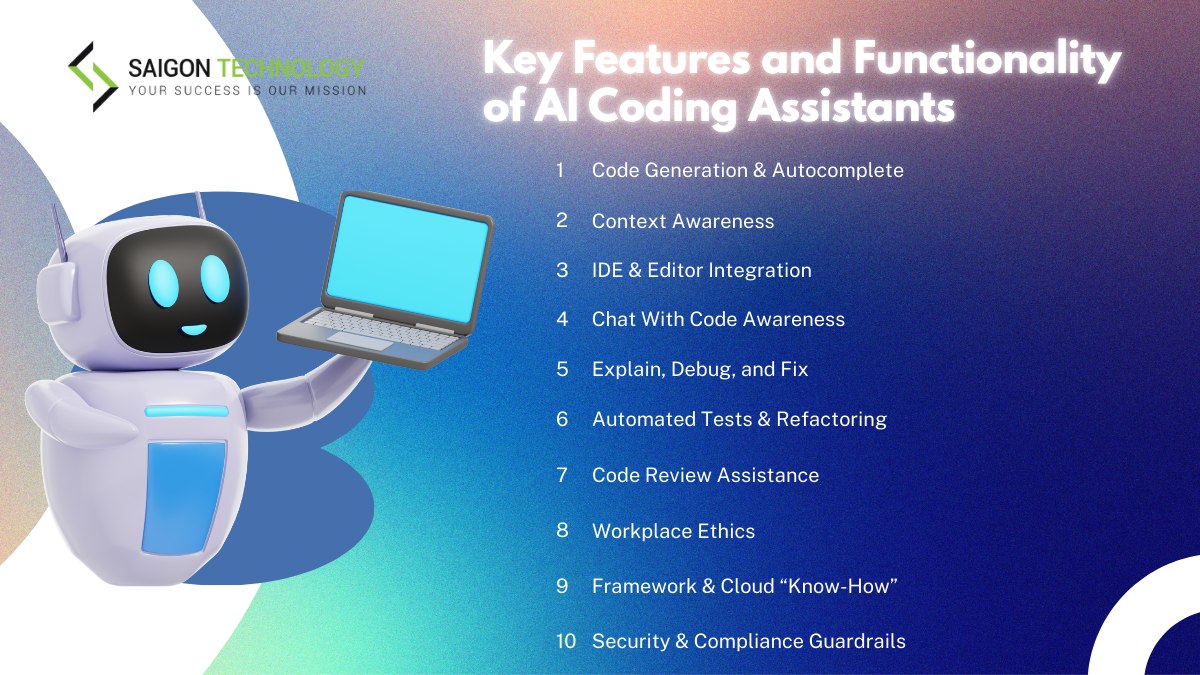Key Features and Functionality of AI Coding Assistant 