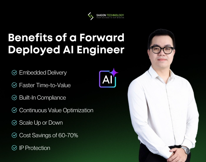 Forward Deployed AI Engineer Services - Saigon Technology