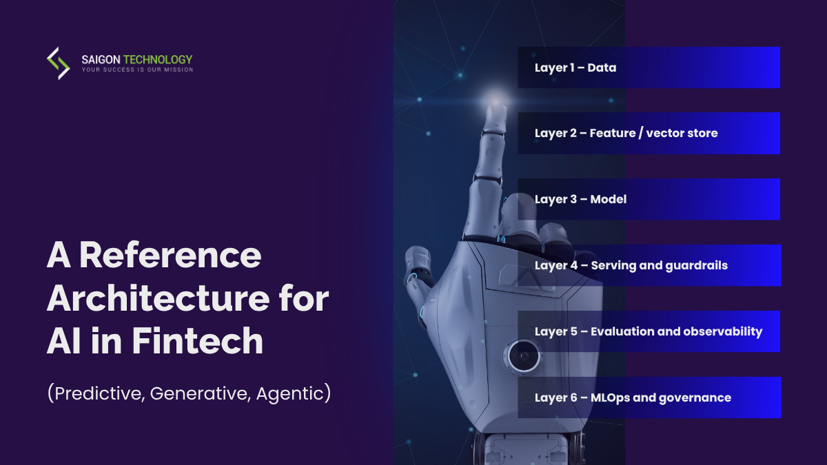 A Reference Architecture for AI in Fintech (Predictive, Generative, Agentic) A Reference Architecture for AI in Fintech (Predictive, Generative, Agentic)