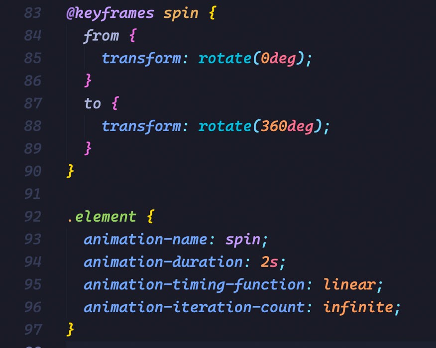 Example 3: Rotating an Element: