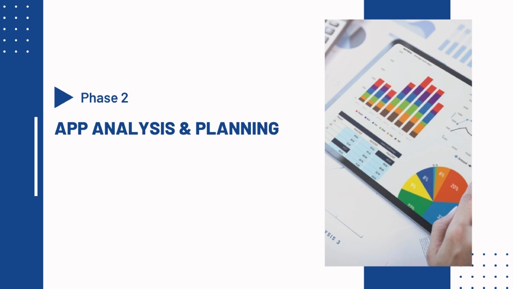 phase 2 app analysis and planning