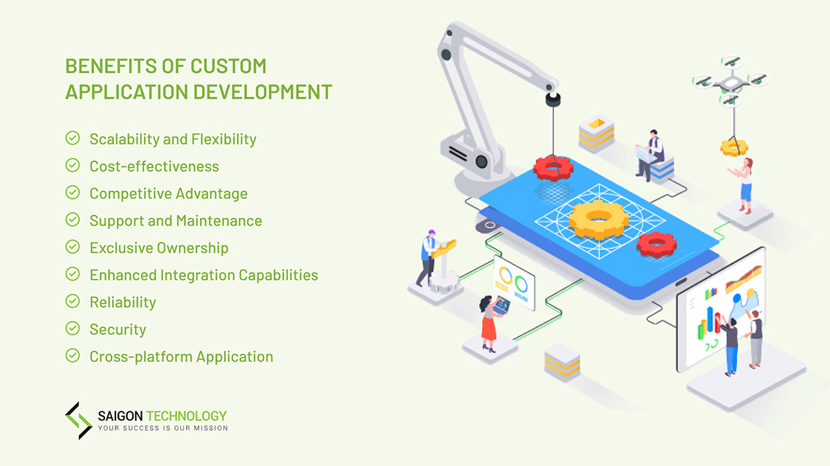 Benefits of Custom App Development