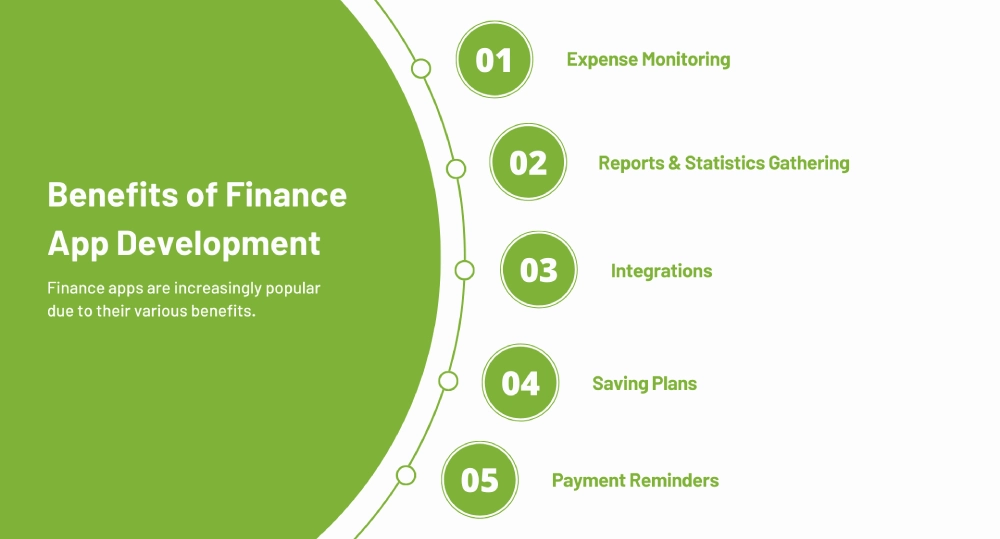 benefits of developing a finance app