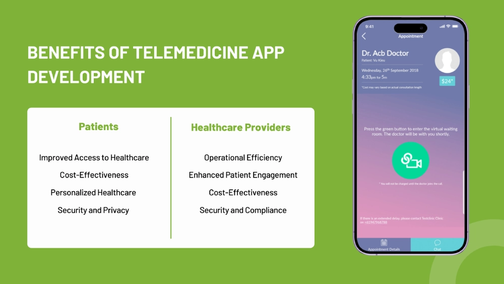 benefits of telemedicine app development