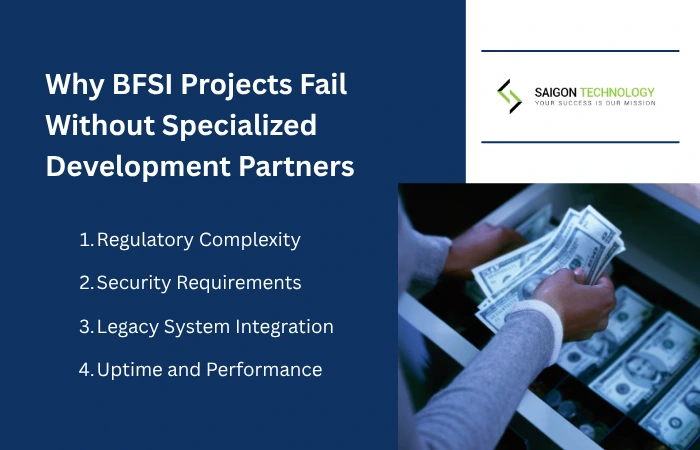 BFSI Software Development - Saigon Technology