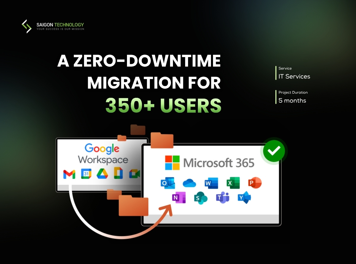 Google Workspace to Microsoft 365 Migration