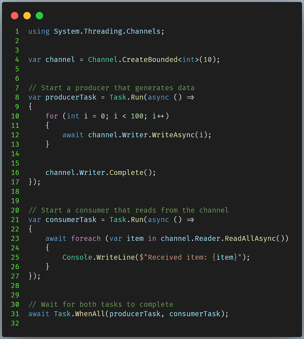 Figure 05: BoundedChannel example