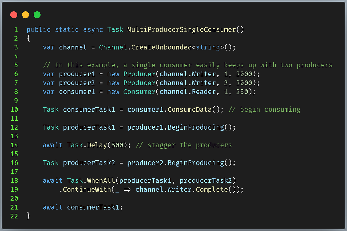 Figure 10: Multi producer single consumer