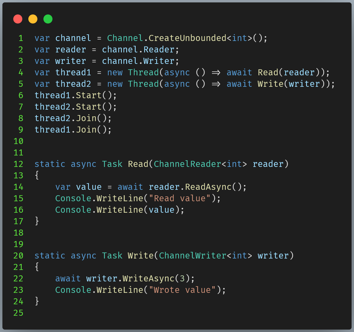 Figure 03: using Channel in a multi-threaded context.