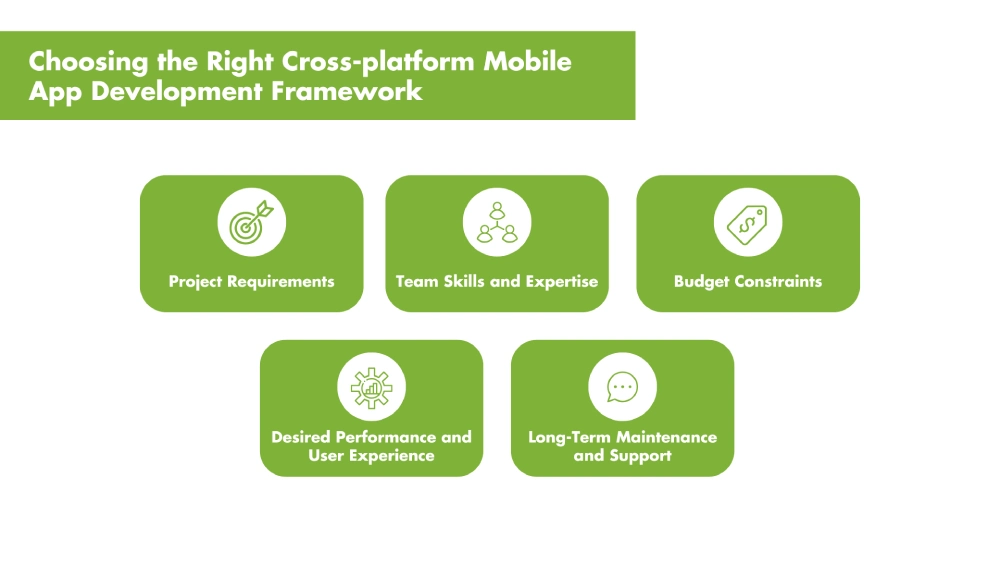 choosing the right cross platform app development framework