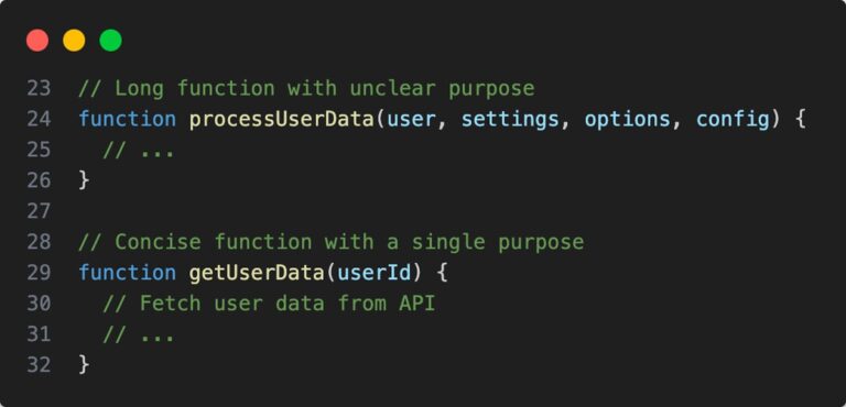 The Essential Guide to Clean Code Practices for JavaScript, React, and ...
