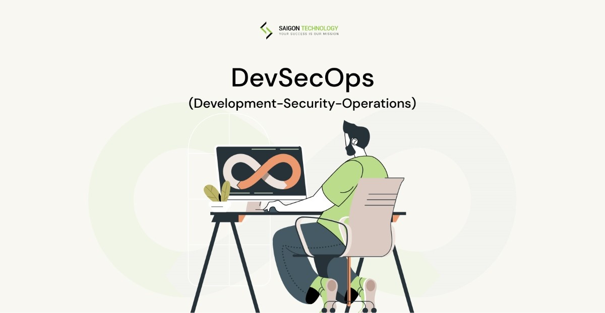 The Importance of DevSecOps in Custom Software