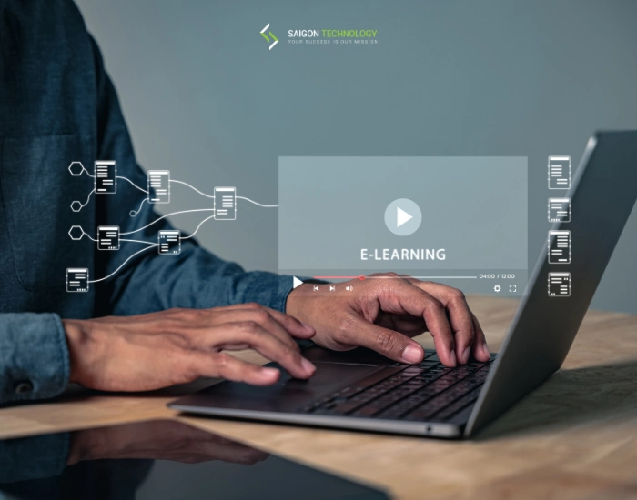 What is eLearning Software Development?