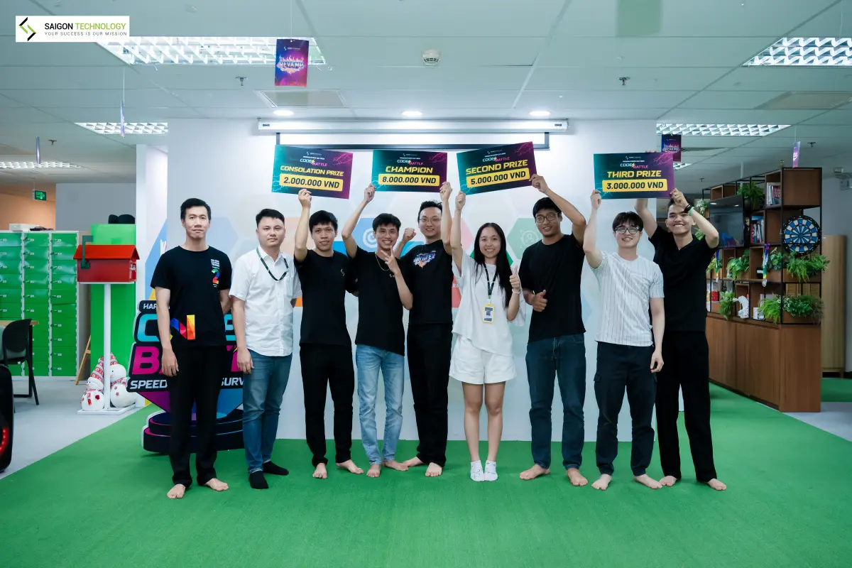 Financial Software Development Services - Saigon Technology