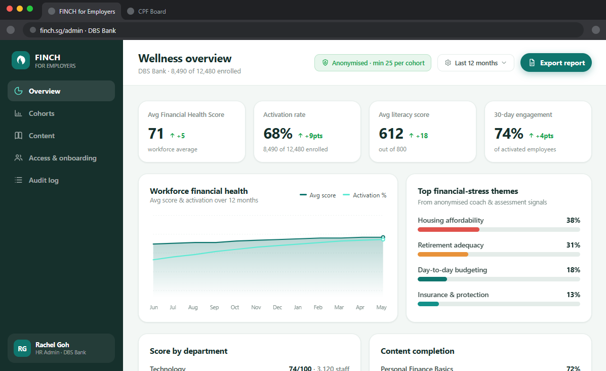 FINCH: A Financial Wellness Platform for the Workplace (MVP)