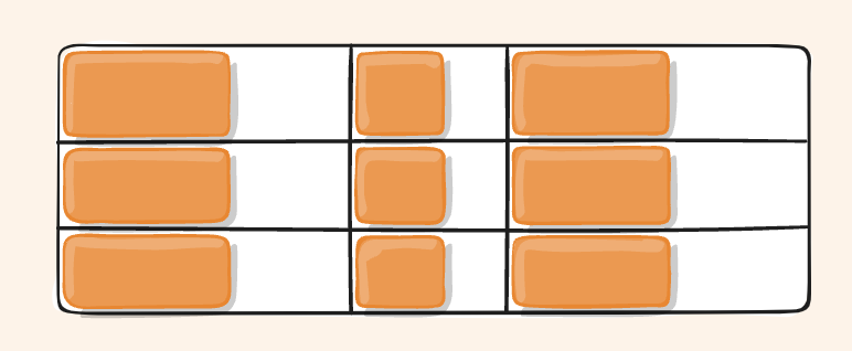 Justify-items: align items inside a container in the row axis