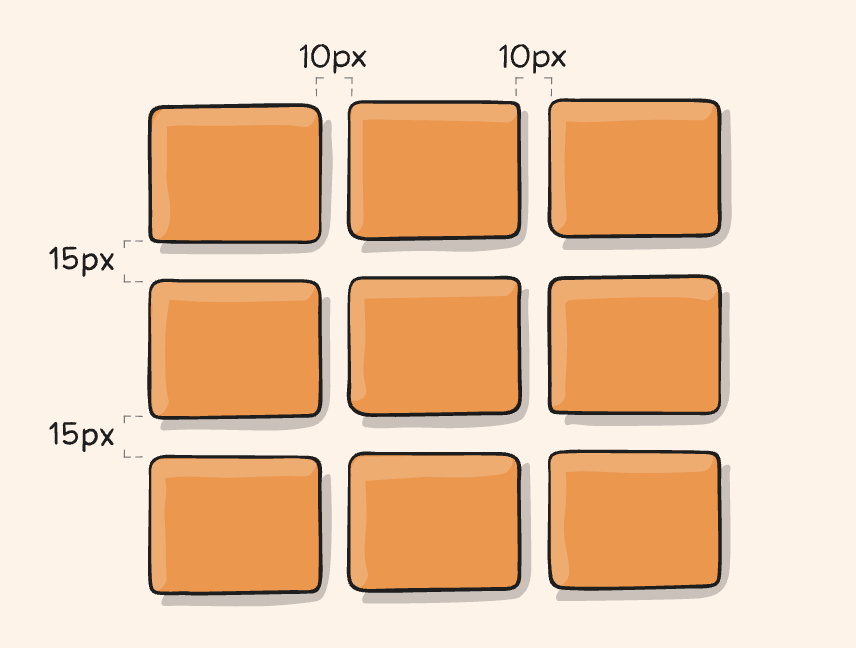 Column-gap, Row-gap: this is just a new property to replace âgrid-column-gapâ, and âgrid-row-gapâ. It defines the gap between columns or rows