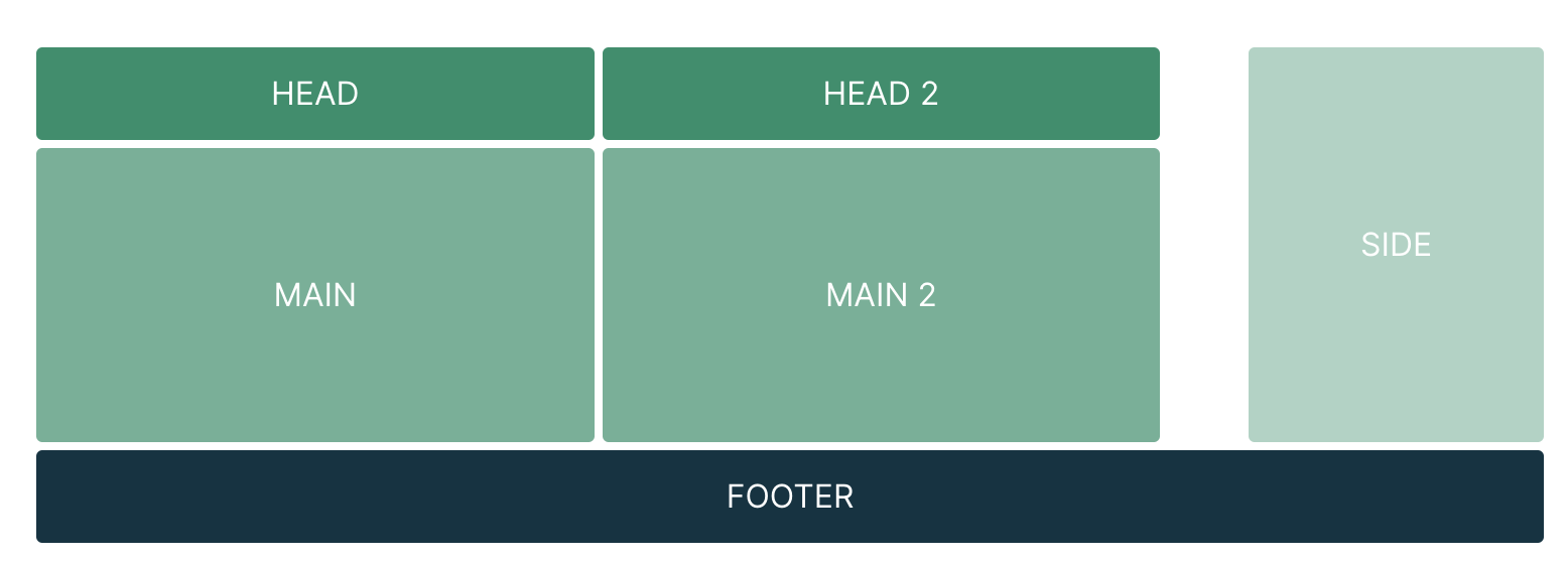 Special unit (fr): fr is a fractional unit and 1fr is for 1 part of the available space.