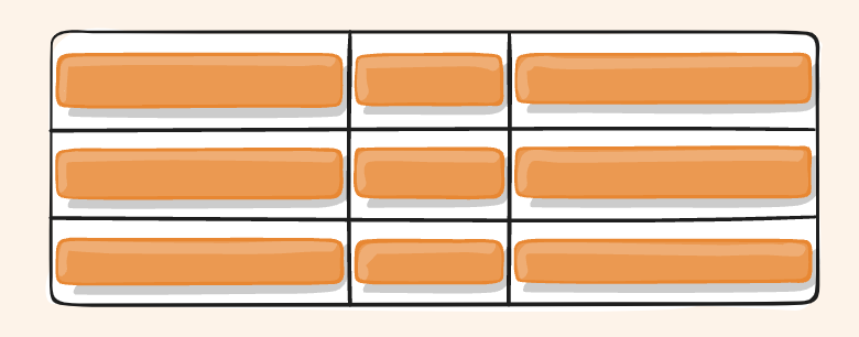  Align-items: opposite to justify-items, it aligns items in the column axis