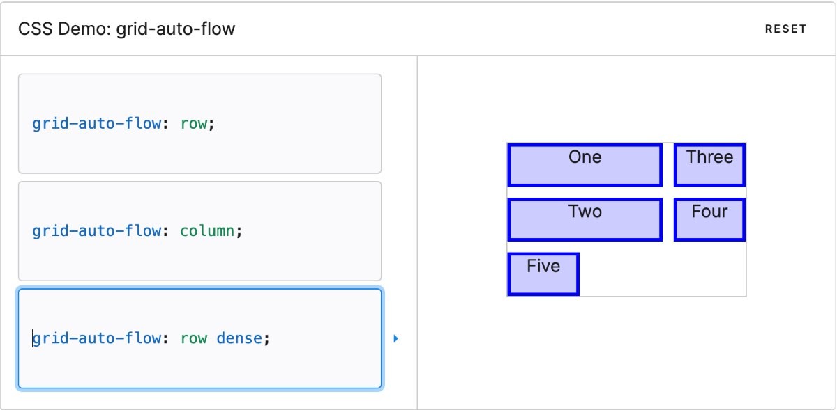 Grid-auto-flow: just like flex-direction in flex box, this property behaves the same