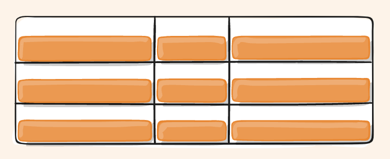  Align-items: opposite to justify-items, it aligns items in the column axis