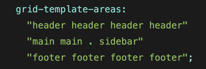 For example, this layout can be used with âgrid-template-areasâ: