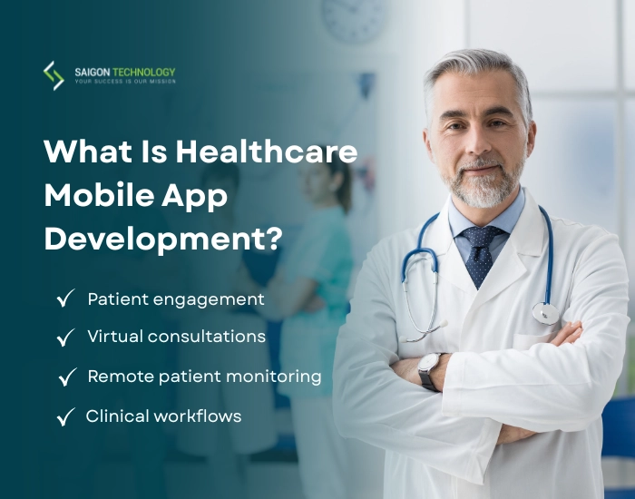 What Is Healthcare Mobile App Development?