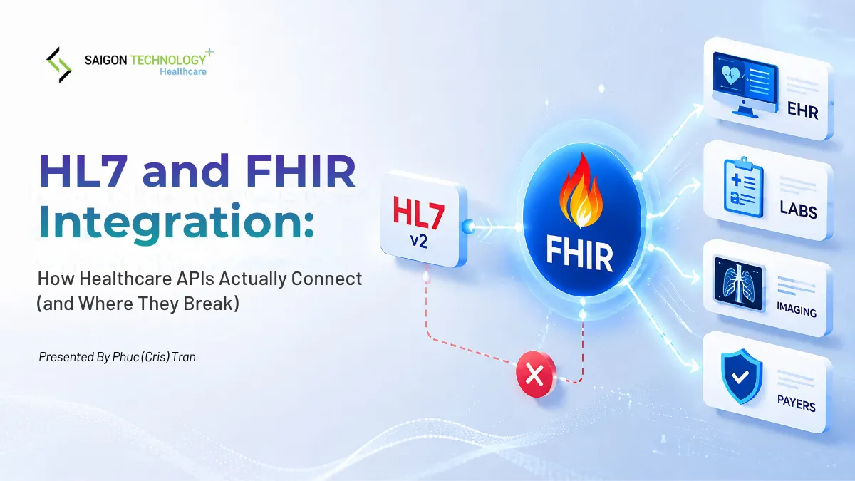 HL7 and FHIR Integration: How Healthcare APIs Actually Connect (and Where They Break)