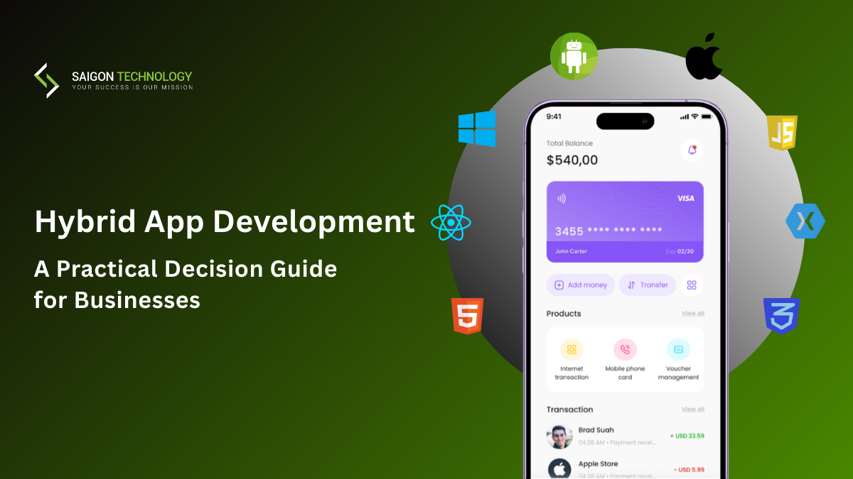 Hybrid App Development: A Practical Decision Guide for Businesses