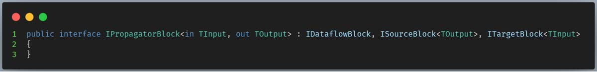 Figure 4: Structure of the IPropagatorBlock which simply inherits from ISourceBlock and ITargetBlock