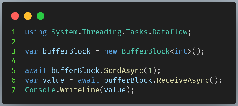 Figure 6: Example of sending and receiving a message in a TPL Dataflow block asynchronously.