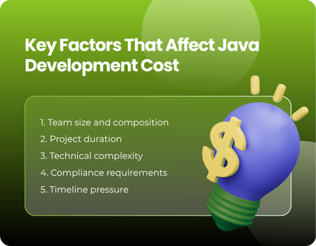 Key Factors That Affect Java Development Cost