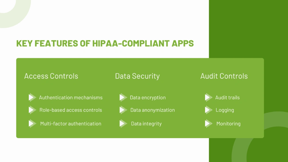 key features in hipaa app development