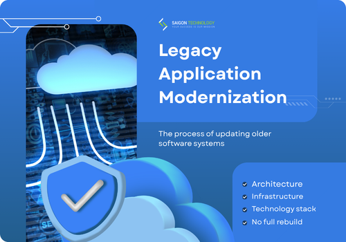 What Is Legacy Application Modernization?
