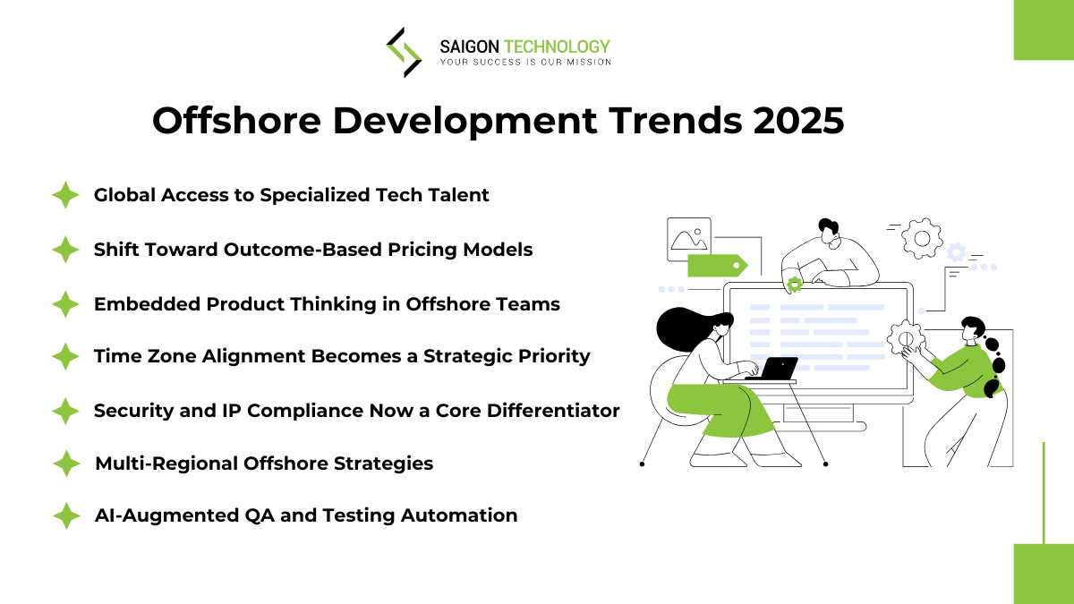 Key trends shaping offshore product development