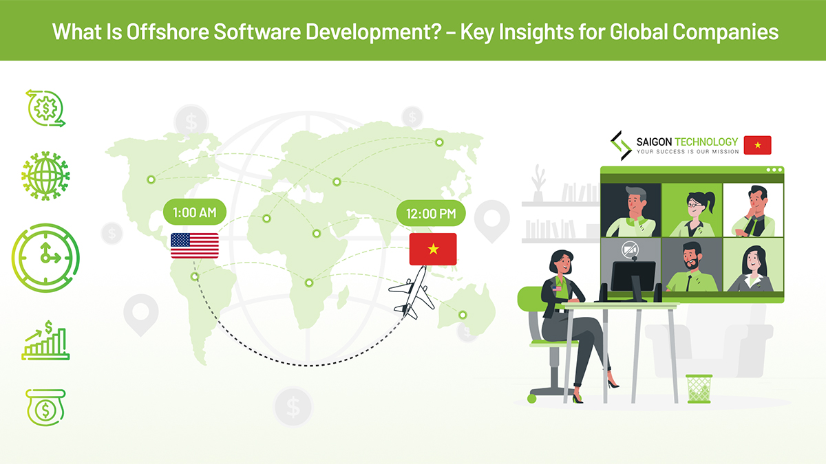 What Is Offshore Software Development? – Key Insights for Global Companies