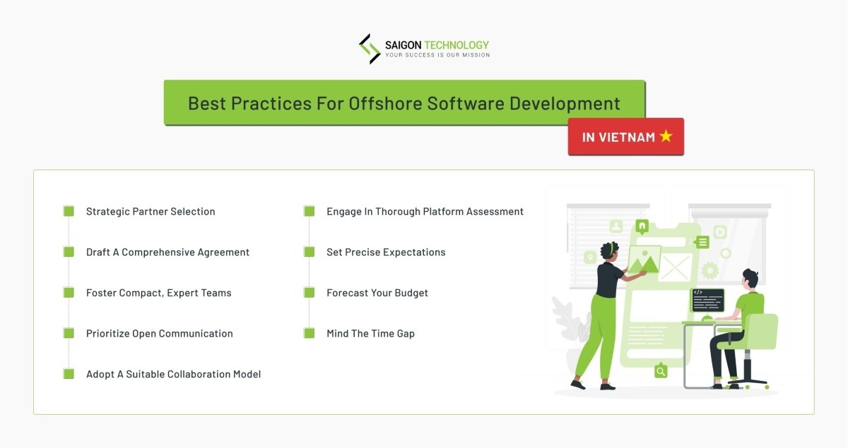 Offshore Software Development in Vietnam