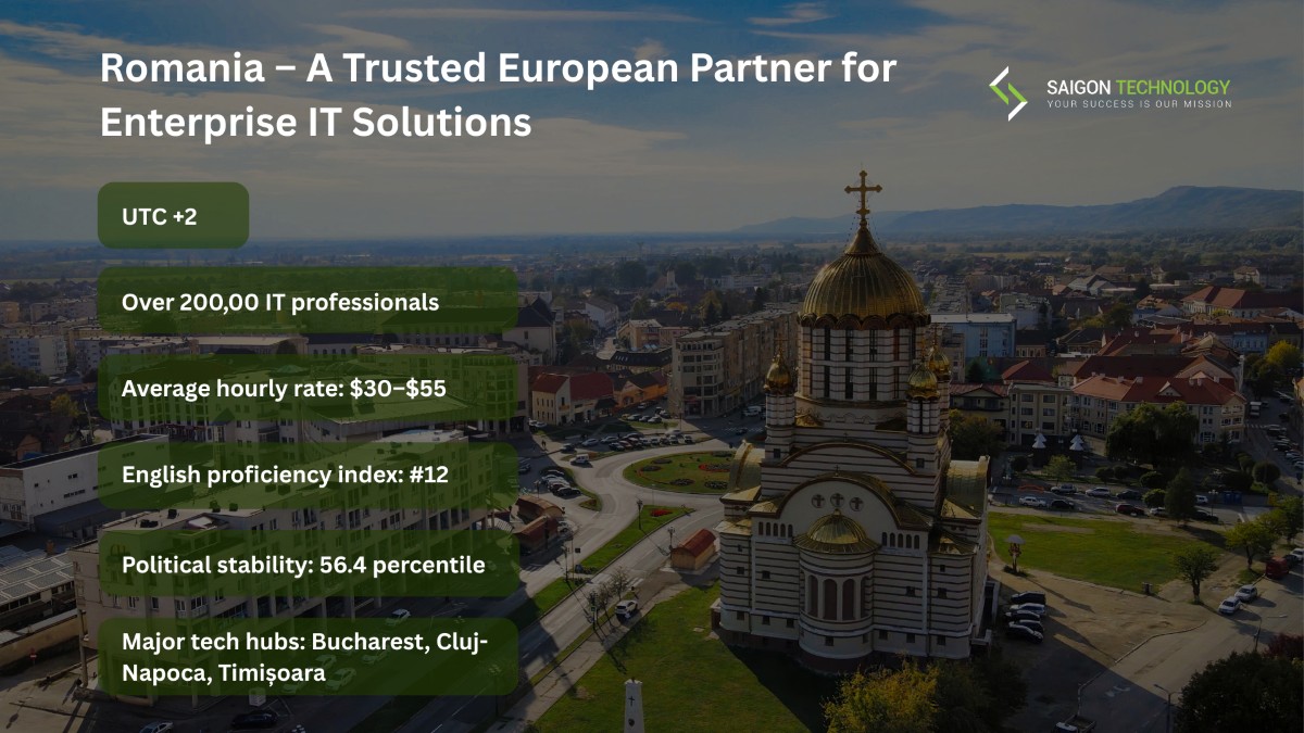 Romania – A Trusted European Partner for Enterprise IT Solutions - Outsourcing countries