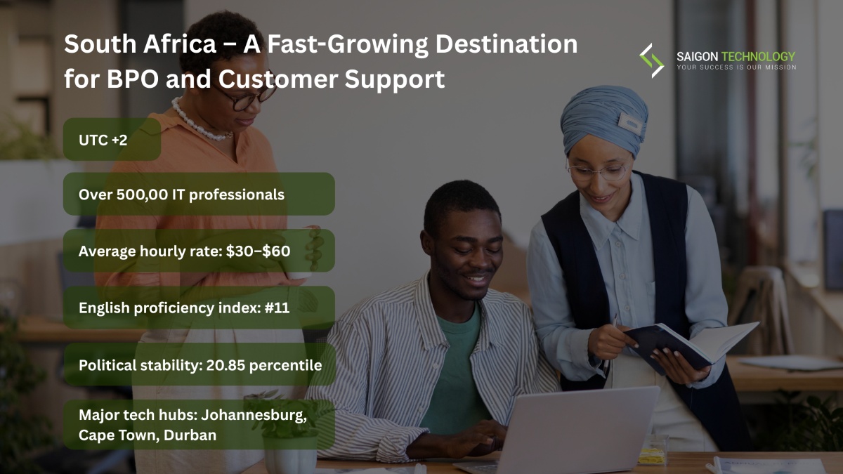 South Africa – A Fast-Growing Destination for BPO and Customer Support - Outsourcing countries