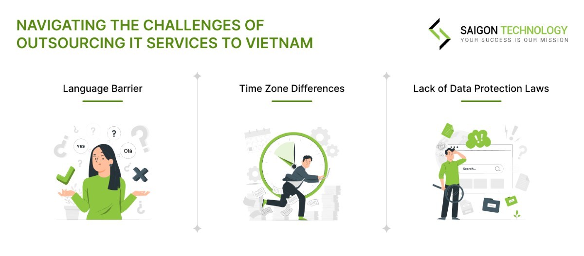 Navigating the Challenges of Outsourcing IT Services to Vietnam