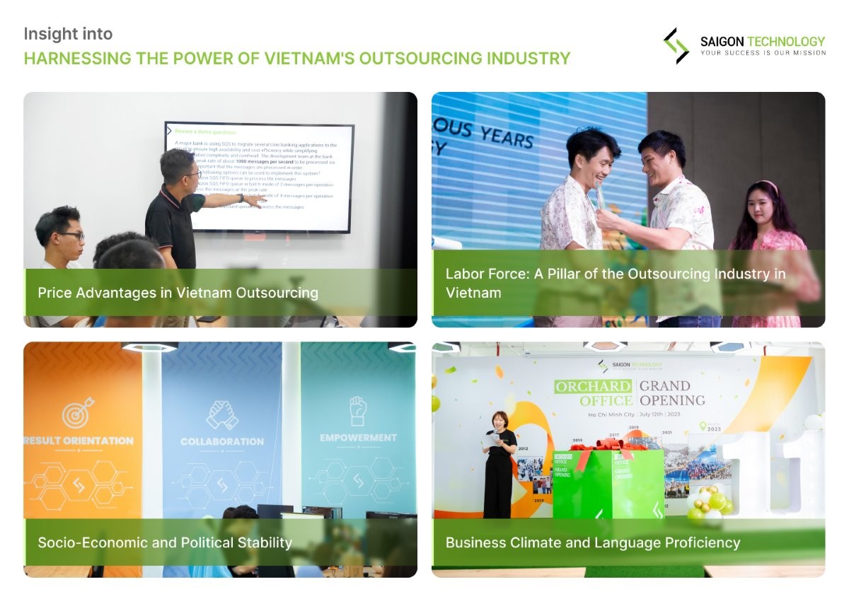 Insight into Harnessing the Power of Vietnam's Outsourcing Industry