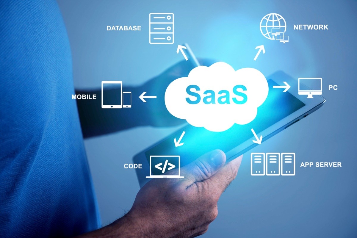 How much does SaaS application development cost in 2025?