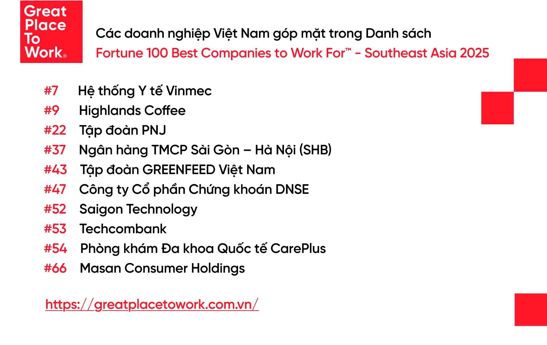 Saigon Technology Recognized in Fortune 100 Best Companies to Work For™ Southeast Asia 2025
