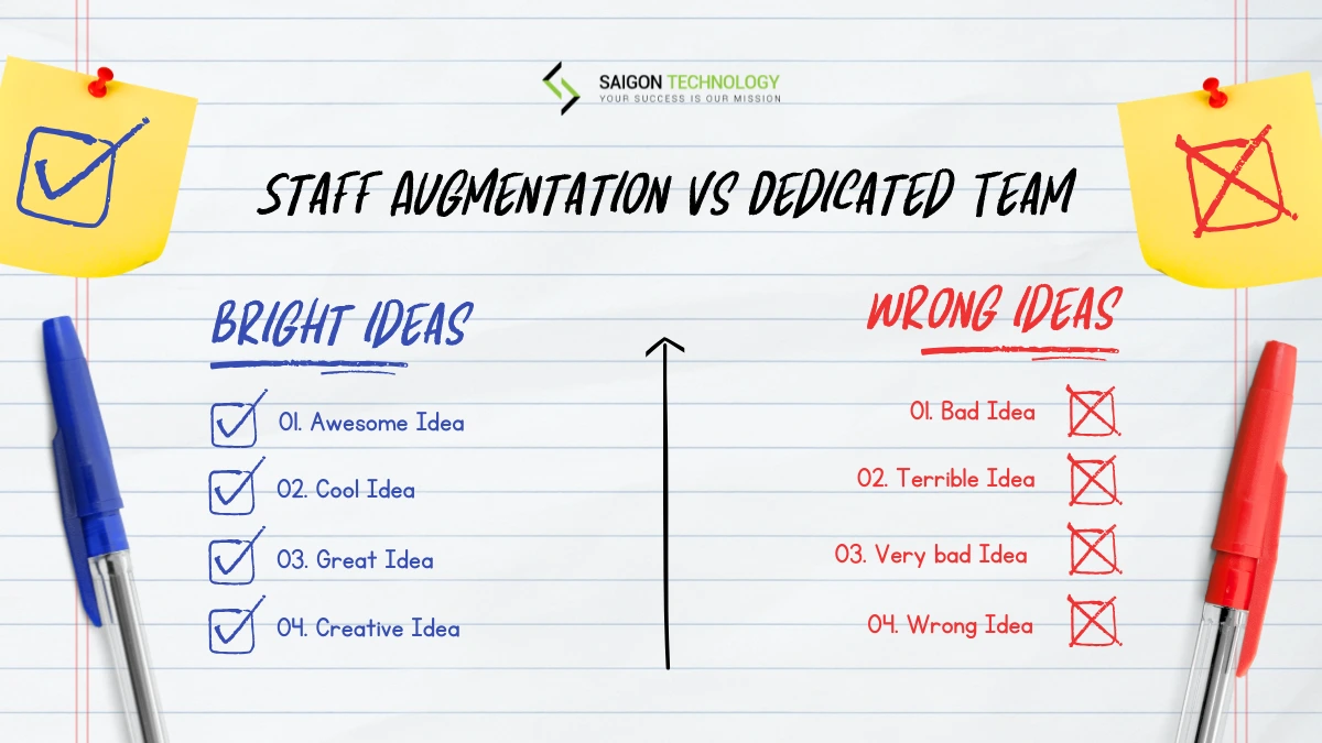Staff Augmentation vs Dedicated Team: How to Choose the Right Model (2026)