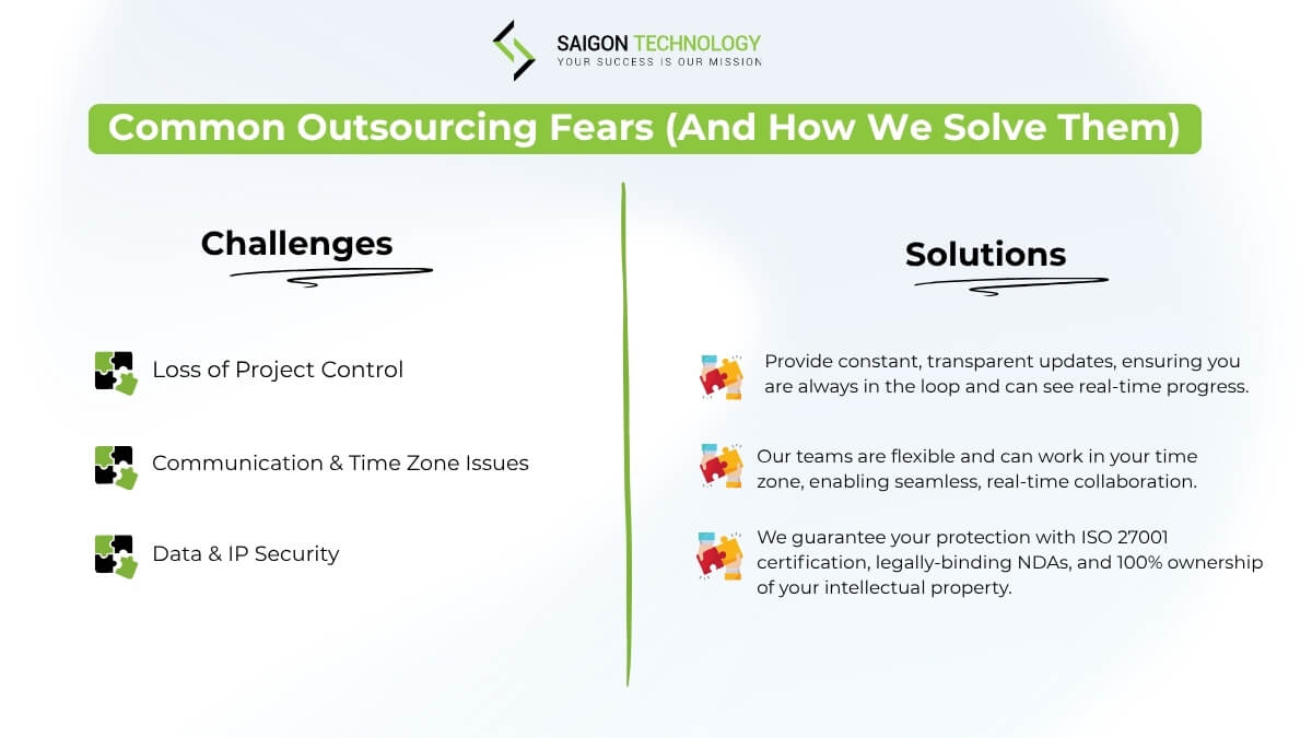 IT Outsourcing: Key Pros and Cons to Know