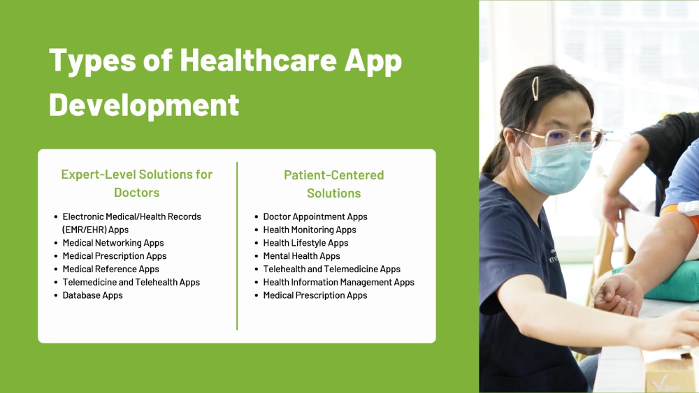 types of healthcare apps