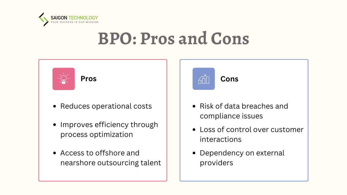 Pros and cons of Business Process Outsourcing