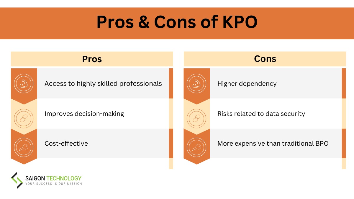 Pros and cons of Knowledge Process Outsourcing 